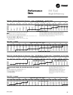 Предварительный просмотр 43 страницы Trane Precedent RT-PRC005 User Manual