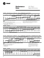 Предварительный просмотр 44 страницы Trane Precedent RT-PRC005 User Manual