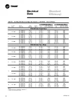 Предварительный просмотр 52 страницы Trane Precedent RT-PRC005 User Manual