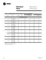 Предварительный просмотр 54 страницы Trane Precedent RT-PRC005 User Manual