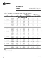 Предварительный просмотр 56 страницы Trane Precedent RT-PRC005 User Manual