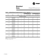 Предварительный просмотр 57 страницы Trane Precedent RT-PRC005 User Manual