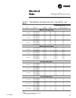 Предварительный просмотр 59 страницы Trane Precedent RT-PRC005 User Manual