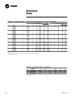 Предварительный просмотр 62 страницы Trane Precedent RT-PRC005 User Manual