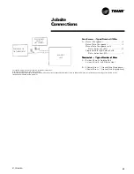 Предварительный просмотр 63 страницы Trane Precedent RT-PRC005 User Manual