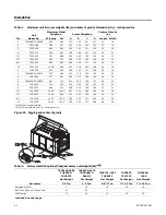 Предварительный просмотр 20 страницы Trane Precedent THC036E Installation And Maintenance Manual