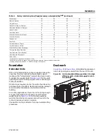 Предварительный просмотр 21 страницы Trane Precedent THC036E Installation And Maintenance Manual