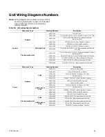 Предварительный просмотр 59 страницы Trane Precedent THC036E Installation And Maintenance Manual