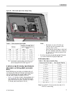 Предварительный просмотр 39 страницы Trane Precedent THJ072 Installation, Operation And Maintenance Manual