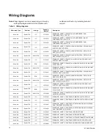 Предварительный просмотр 52 страницы Trane Precedent THJ072 Installation, Operation And Maintenance Manual