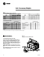 Предварительный просмотр 12 страницы Trane Precedent TSC060 Installation Operation & Maintenance