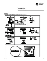 Предварительный просмотр 25 страницы Trane Precedent TSC060 Installation Operation & Maintenance
