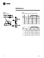 Предварительный просмотр 34 страницы Trane Precedent TSC060 Installation Operation & Maintenance