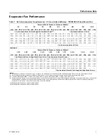 Предварительный просмотр 7 страницы Trane Precedent TSC090H Service Facts