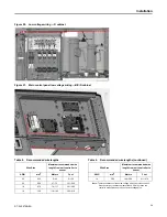 Предварительный просмотр 39 страницы Trane Precedent TSJ072A Installation, Operation And Maintenance Manual