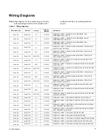 Предварительный просмотр 53 страницы Trane Precedent TSJ072A Installation, Operation And Maintenance Manual