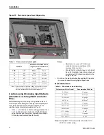 Предварительный просмотр 28 страницы Trane Precedent WHJ150 Installation, Operation And Maintenance Manual