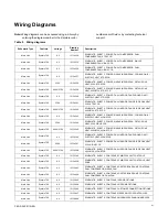 Предварительный просмотр 41 страницы Trane Precedent WHJ150 Installation, Operation And Maintenance Manual