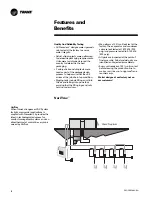 Предварительный просмотр 8 страницы Trane Precedent WSC060AD User Manual