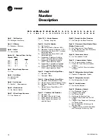 Предварительный просмотр 12 страницы Trane Precedent WSC060AD User Manual