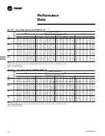 Предварительный просмотр 14 страницы Trane Precedent WSC060AD User Manual