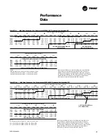 Предварительный просмотр 27 страницы Trane Precedent WSC060AD User Manual