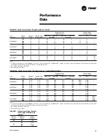 Предварительный просмотр 31 страницы Trane Precedent WSC060AD User Manual