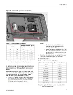 Предварительный просмотр 43 страницы Trane Precedent YHJ072A Installation, Operation And Maintenance Manual