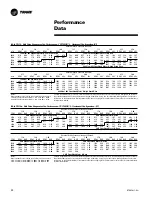 Preview for 32 page of Trane Precedent YSC060-120 User Manual