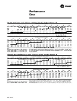 Preview for 33 page of Trane Precedent YSC060-120 User Manual