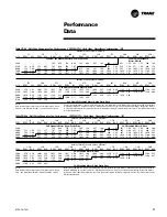 Preview for 37 page of Trane Precedent YSC060-120 User Manual