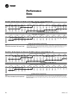 Preview for 38 page of Trane Precedent YSC060-120 User Manual