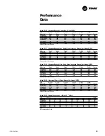 Preview for 39 page of Trane Precedent YSC060-120 User Manual