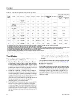 Предварительный просмотр 42 страницы Trane Precedent YZC036E Installation, Operation And Maintenance Manual