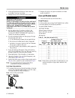 Предварительный просмотр 49 страницы Trane Precedent YZC036E Installation, Operation And Maintenance Manual