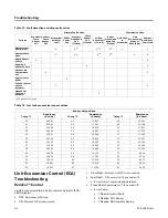 Предварительный просмотр 54 страницы Trane Precedent YZC036E Installation, Operation And Maintenance Manual