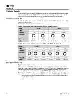 Предварительный просмотр 12 страницы Trane ProSpace PTEF Installation, Operation And Maintenance Manual