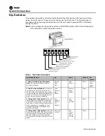 Предварительный просмотр 18 страницы Trane ProSpace PTEF Installation, Operation And Maintenance Manual