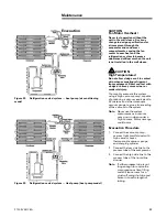 Предварительный просмотр 33 страницы Trane PTAC-SVX01C-EN Installation, Operation And Maintenance Manual