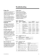 Предварительный просмотр 41 страницы Trane PTAC-SVX01C-EN Installation, Operation And Maintenance Manual