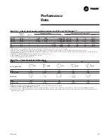 Preview for 11 page of Trane PTEC-070 Operation & Maintenance Manual