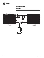 Preview for 22 page of Trane PTEC-070 Operation & Maintenance Manual