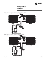 Preview for 23 page of Trane PTEC-070 Operation & Maintenance Manual