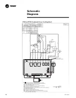 Preview for 54 page of Trane PTEC-070 Operation & Maintenance Manual