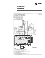 Preview for 55 page of Trane PTEC-070 Operation & Maintenance Manual