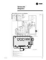 Preview for 57 page of Trane PTEC-070 Operation & Maintenance Manual