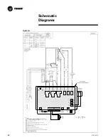 Preview for 62 page of Trane PTEC-070 Operation & Maintenance Manual