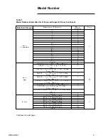 Preview for 5 page of Trane Q Fan Installation Manual