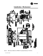 Preview for 21 page of Trane R Series Installation Operation & Maintenance