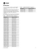 Preview for 7 page of Trane R410a Installation Manual